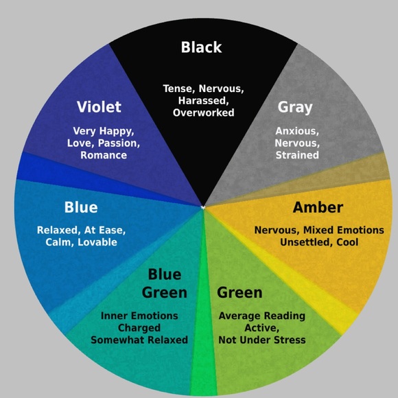 In the Mood Rings - Picture 3 of 3